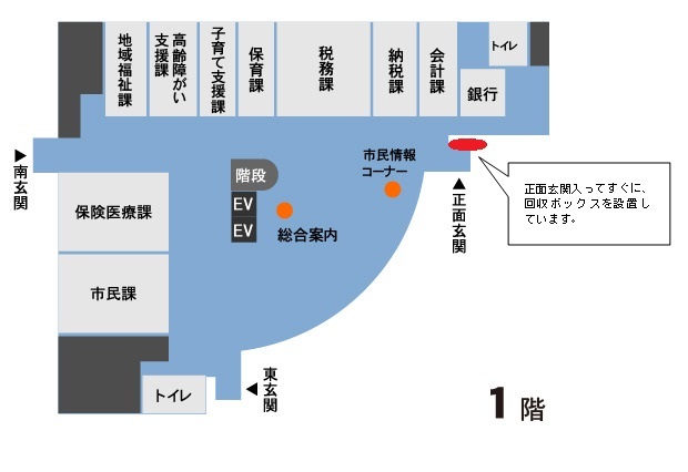 ペットボトルキャップ回収ボックスの配置図