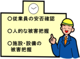 従業員の安否確認、人的な被害把握、施設・設備の被害把握