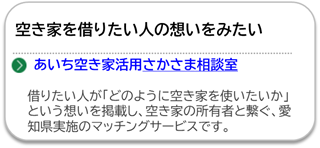 さかさま不動産のページにリンクしています