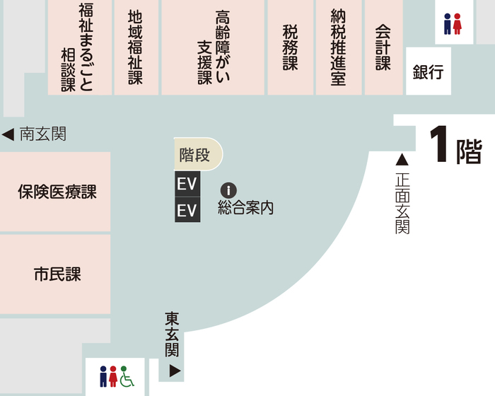 地域福祉課の配置図