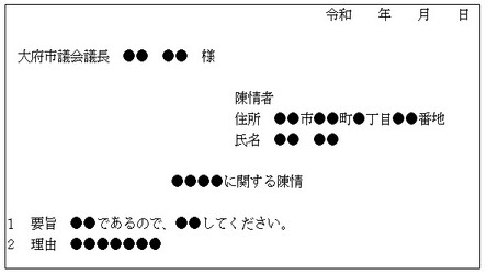 陳情書様式（例）