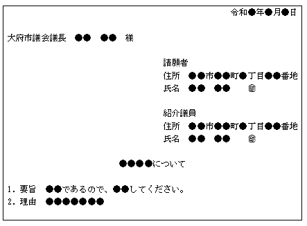 請願書様式（例）　