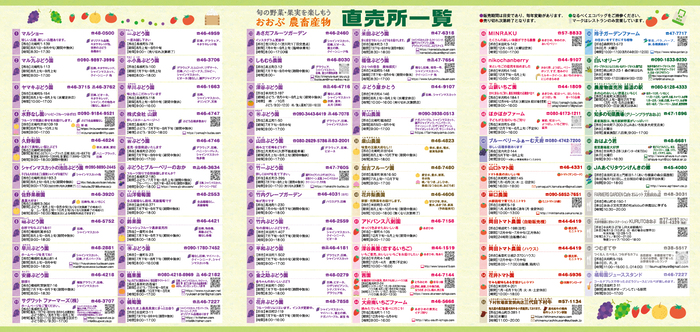 おおぶ農畜産物直売所マップ裏