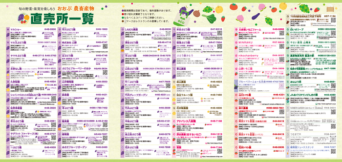 おおぶ農畜産物直売所マップ裏