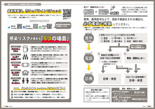 新型コロナウイルス感染症に関するお知らせ