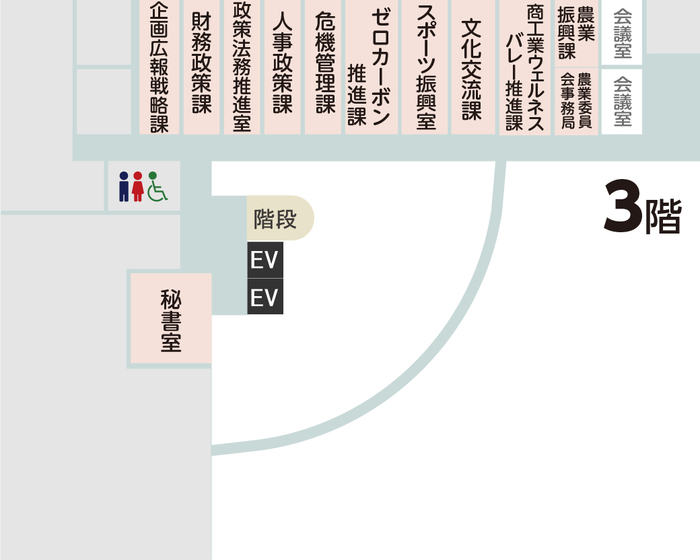 企画広報戦略課の配置図