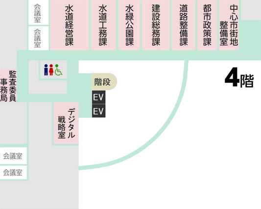 中心市街地整備室の配置図（中心市街地整備室は市役所4階です）