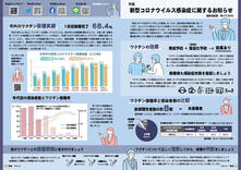 特集2 新型コロナウイルス感染症に関するお知らせ