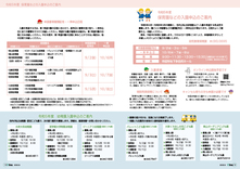 令和5年度 保育園などの入園申込のご案内