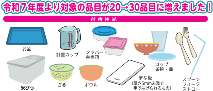 回収対象のプラスチック製品