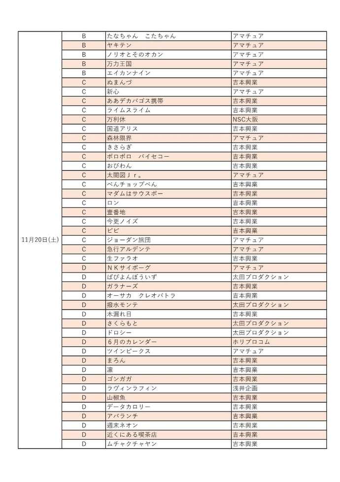 OBU-1予選出場者2