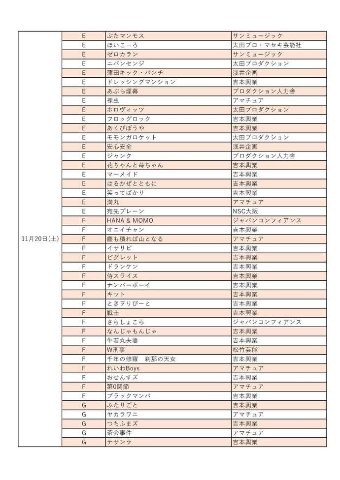 OBU-1予選出場者3