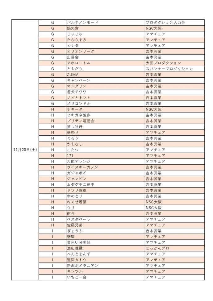 OBU-1予選出場者24