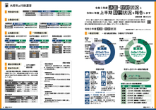 特集2　大府市の行政運営