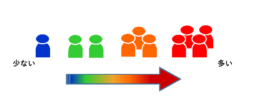 カレンダーの説明
