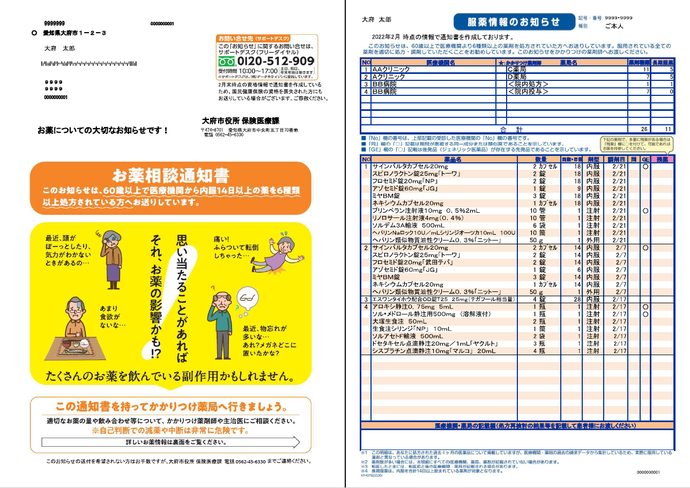 服薬情報通知サンプル