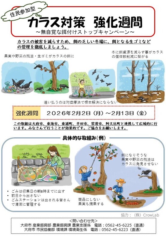 カラス対策強化週間
