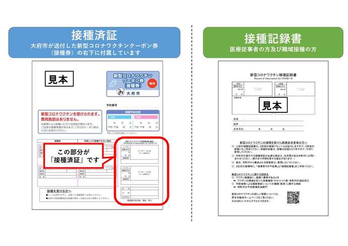 接種済証又は接種記録書