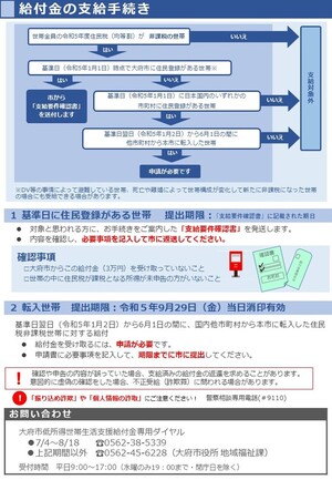 制度概要ちらし（裏）