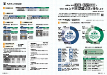 特集　大府市の行政運営