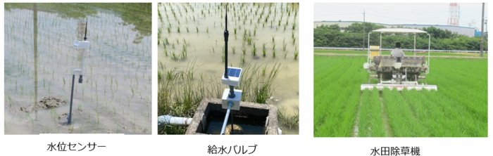 作業の画像