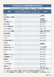 22年末年始の主な公共施設の業務日程のお知らせ