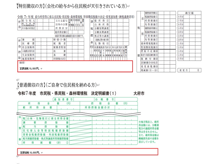 記載例