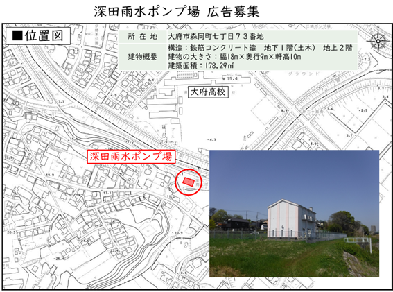 深田雨水ポンプ場位置図
