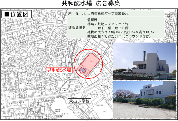 共和配水場の広告募集