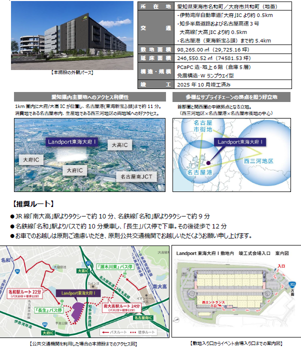 施設概要の画像