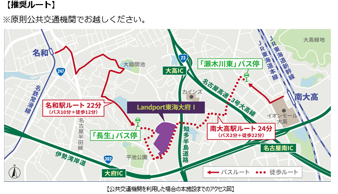 推奨ルートの画像