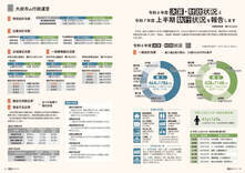 18-19特集「大府市の行政運営」