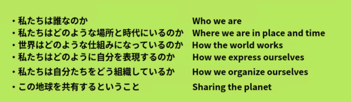 教室内の掲示物の写真