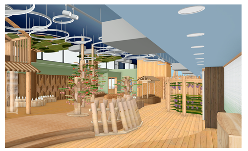 ごっこファーム周辺イメージ図