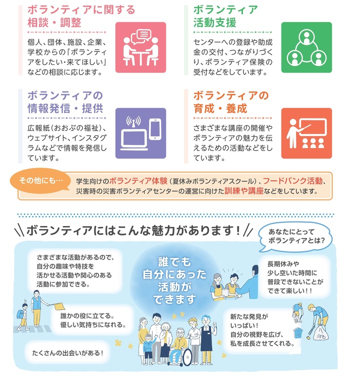 コラビアでボランティア活動の支援をしています