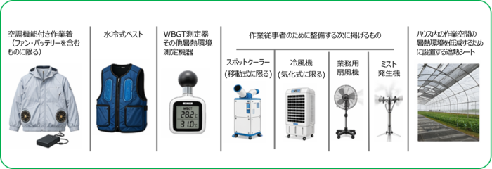 補助対象一覧