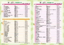 06-13　プレミアム付商品券事業　 おおぶLINEクーポン