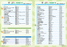 06-13　プレミアム付商品券事業　 おおぶLINEクーポン