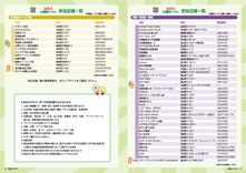 06-13　プレミアム付商品券事業　 おおぶLINEクーポン