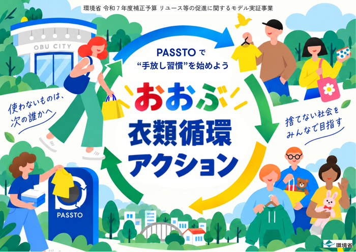 イメージ図