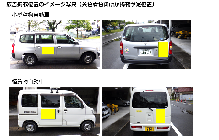 広告掲載位置のイメージ写真